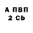 A-PVP СК leva gu